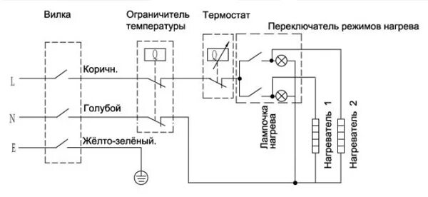 Принципиальная электрическая схема нагревателя Терморегуляторы для водонагревателей купить