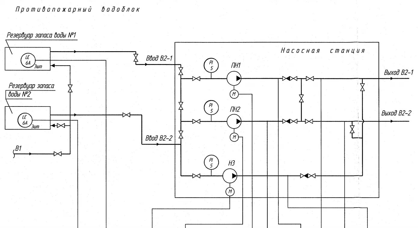 Принципиальная электрическая схема насосной станции Противопожарный водоблок