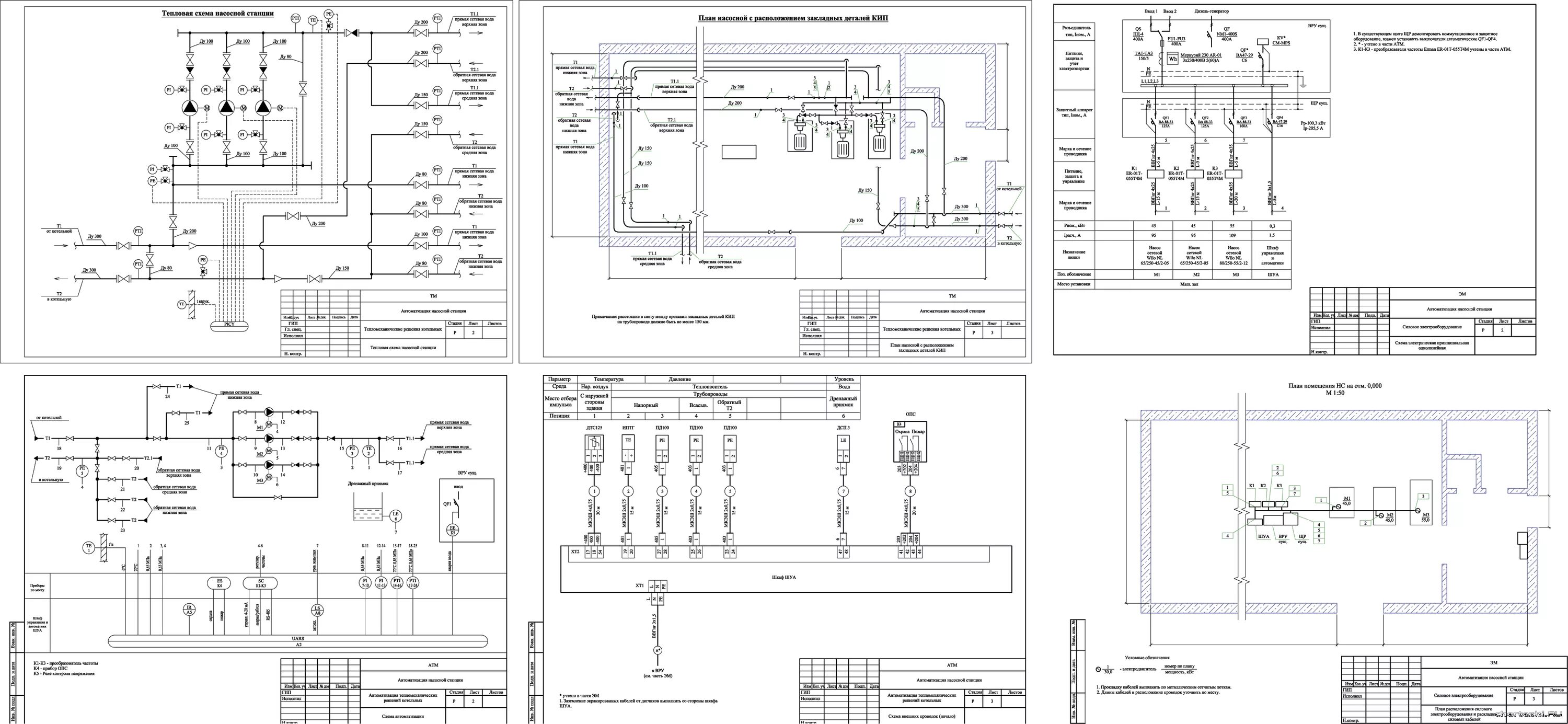 Принципиальная электрическая схема насосной станции диспетчеризация - Чертежи РУ