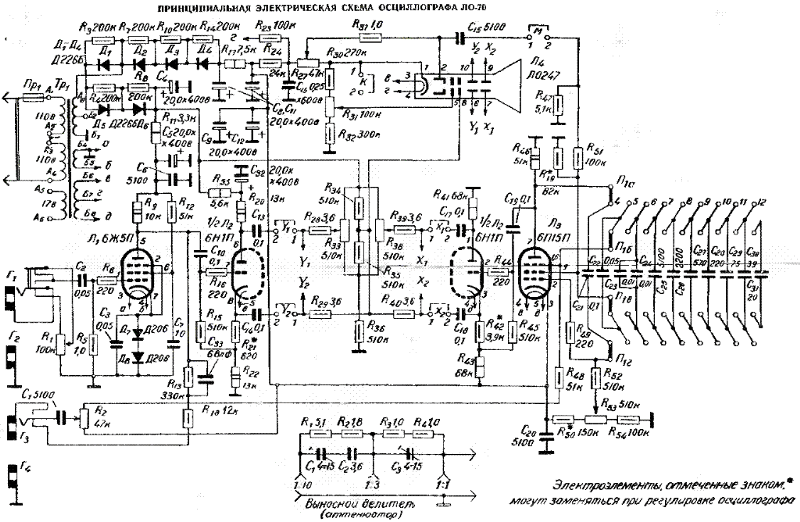 Принципиальная электрическая схема осциллографа Ответы Mail.ru: Вход Х в осциллографе ЛО-70? Как его вывести?