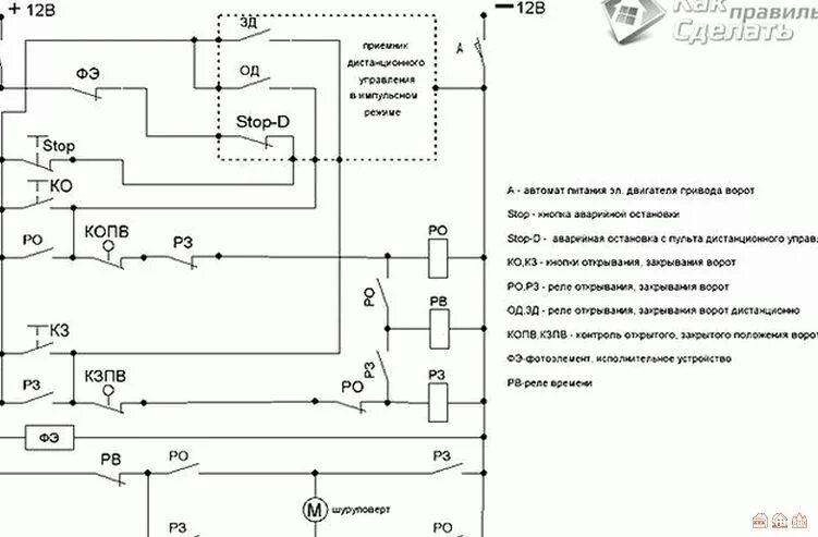 Принципиальная электрическая схема откатных ворот Картинки СХЕМА ЭЛЕКТРОПРИВОДА ВОРОТ