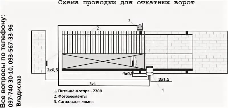 Принципиальная электрическая схема откатных ворот Картинки ПРОВОДКА ДЛЯ ОТКАТНЫХ ВОРОТ