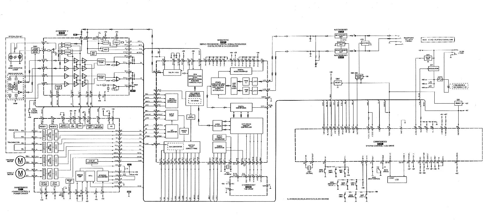 Принципиальная электрическая схема panasonic PANASONIC SA-HT441WP MD0702027SE SUPPLEMENT Service Manual download, schematics,