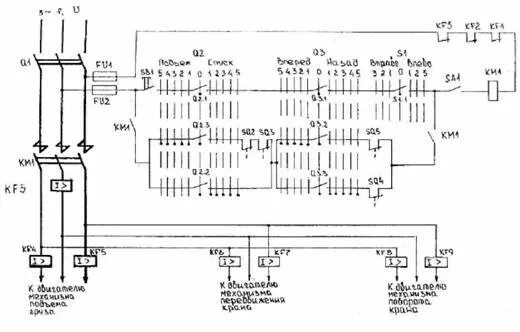 Принципиальная электрическая схема панели защитной Как проверить нулевую блокировку мостового крана "Буревестник"