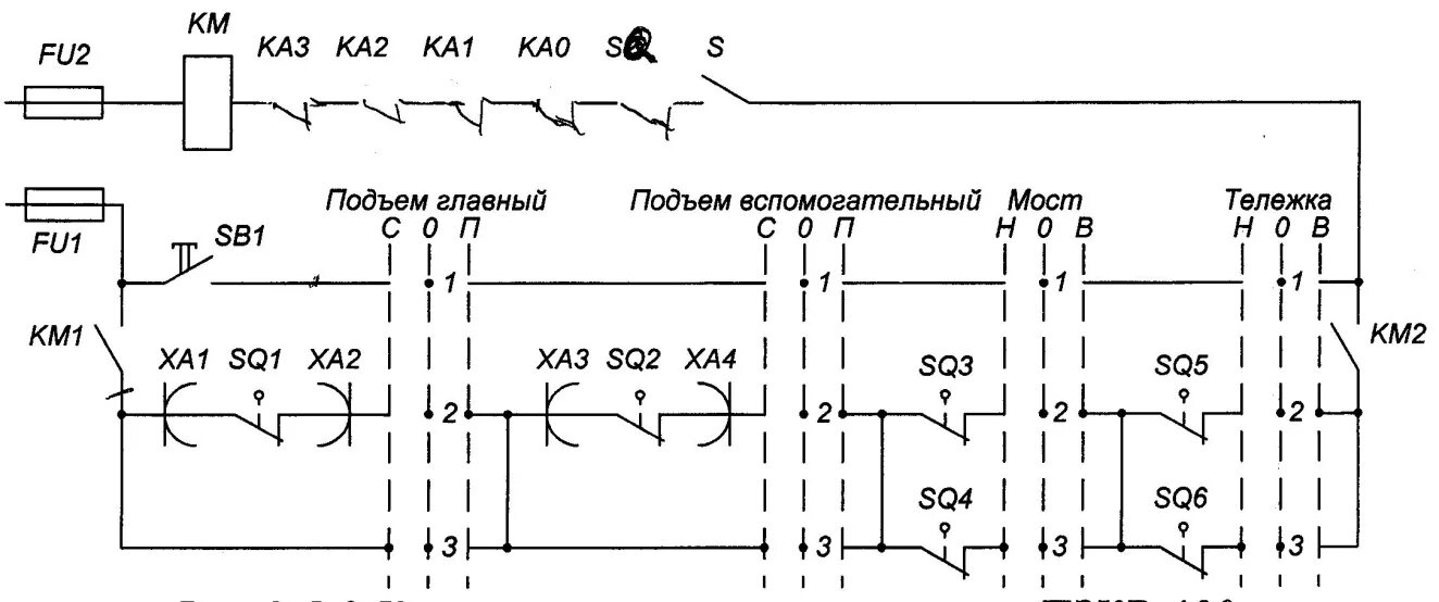 Принципиальная электрическая схема панели защитной Выбор защитной панели и вводного устройства - КиберПедия