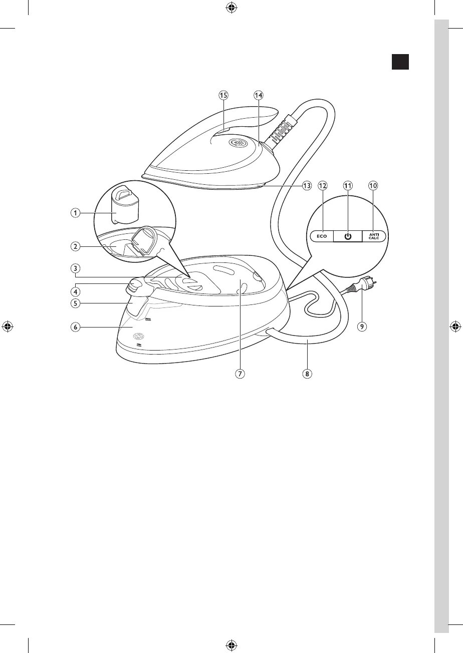 Принципиальная электрическая схема парогенератора филипс Manual Philips GC7641 - PerfectCare Pure (page 3 of 46) (English, German, Dutch,