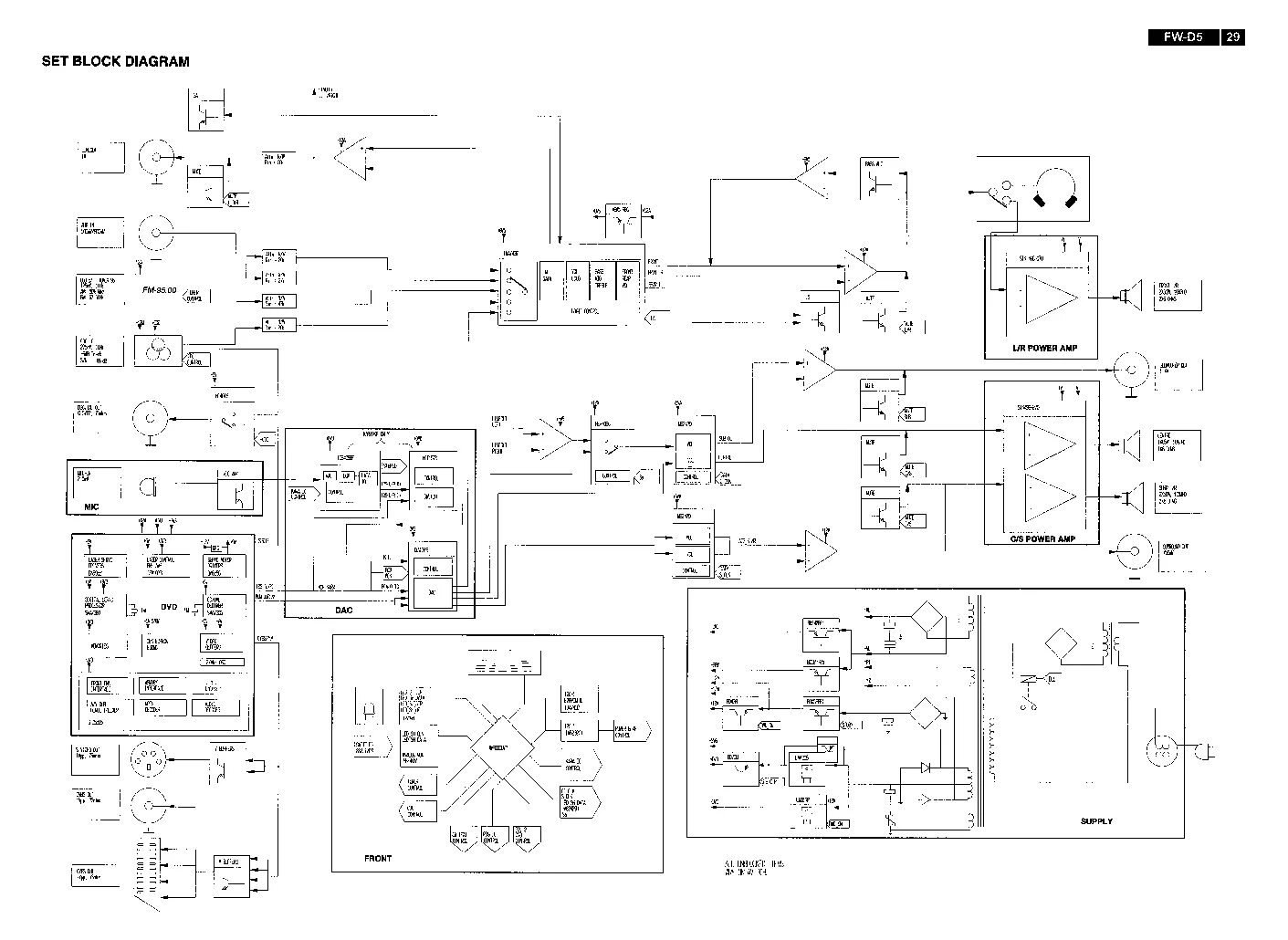 Принципиальная электрическая схема парогенератора филипс PHILIPS FW-D5-21 Service Manual download, schematics, eeprom, repair info for el