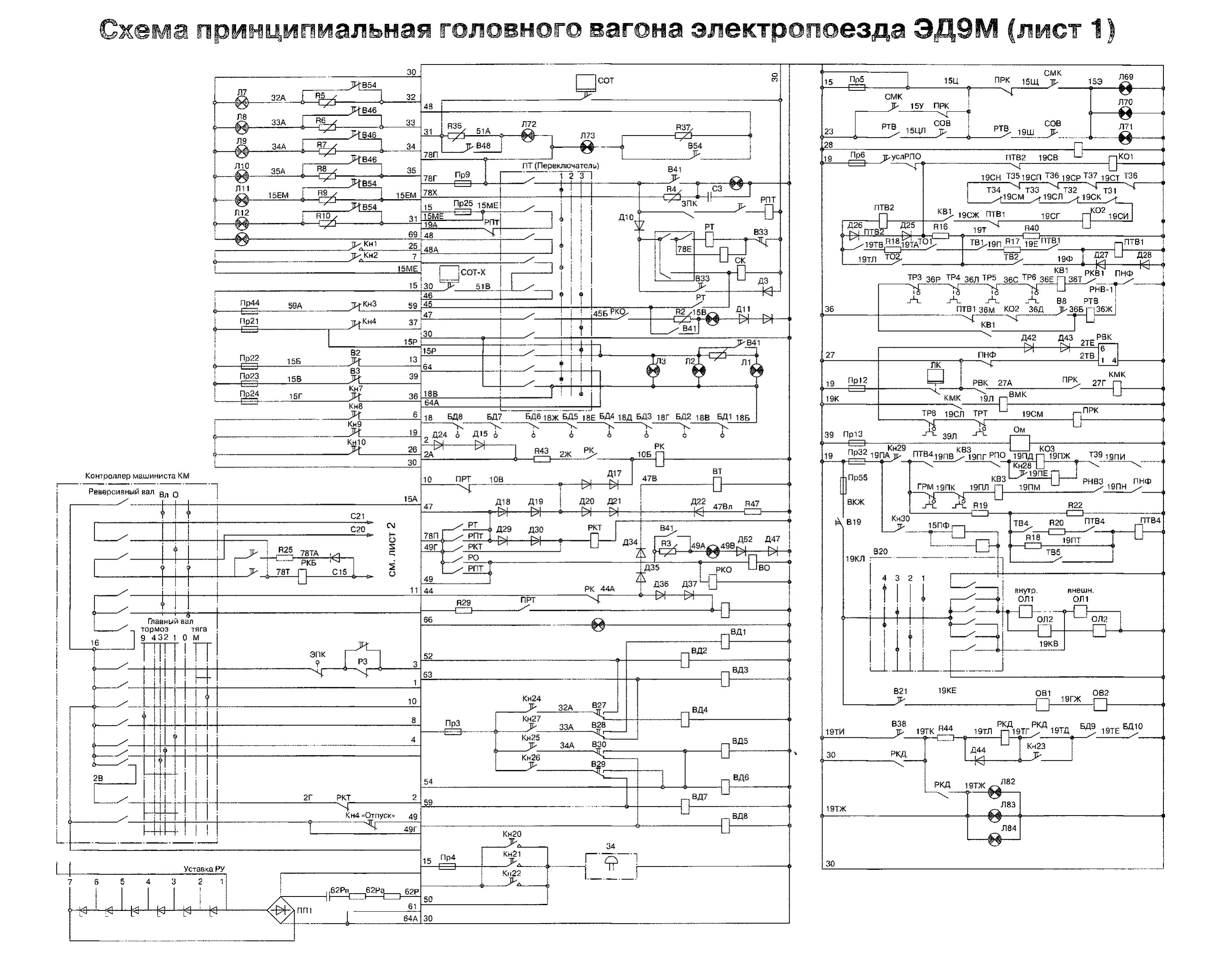 Принципиальная электрическая схема пассажирского вагона латво Тормозная рычажная передача и ручной тормоз - сайт СЦБИСТ