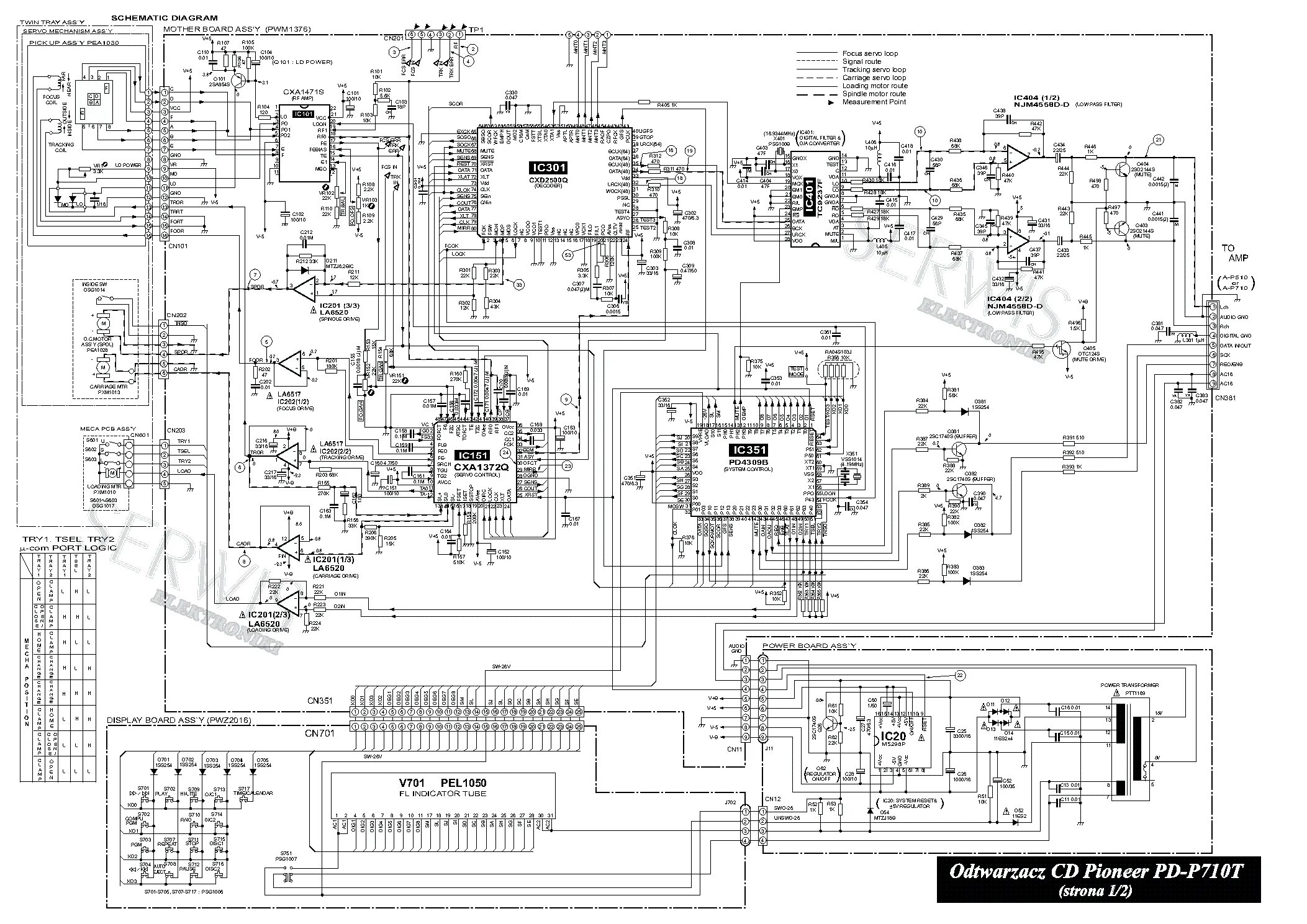 Принципиальная электрическая схема pioneer bdr 206dbk PIONEER XR-VS8 Service Manual download, schematics, eeprom, repair info for elec