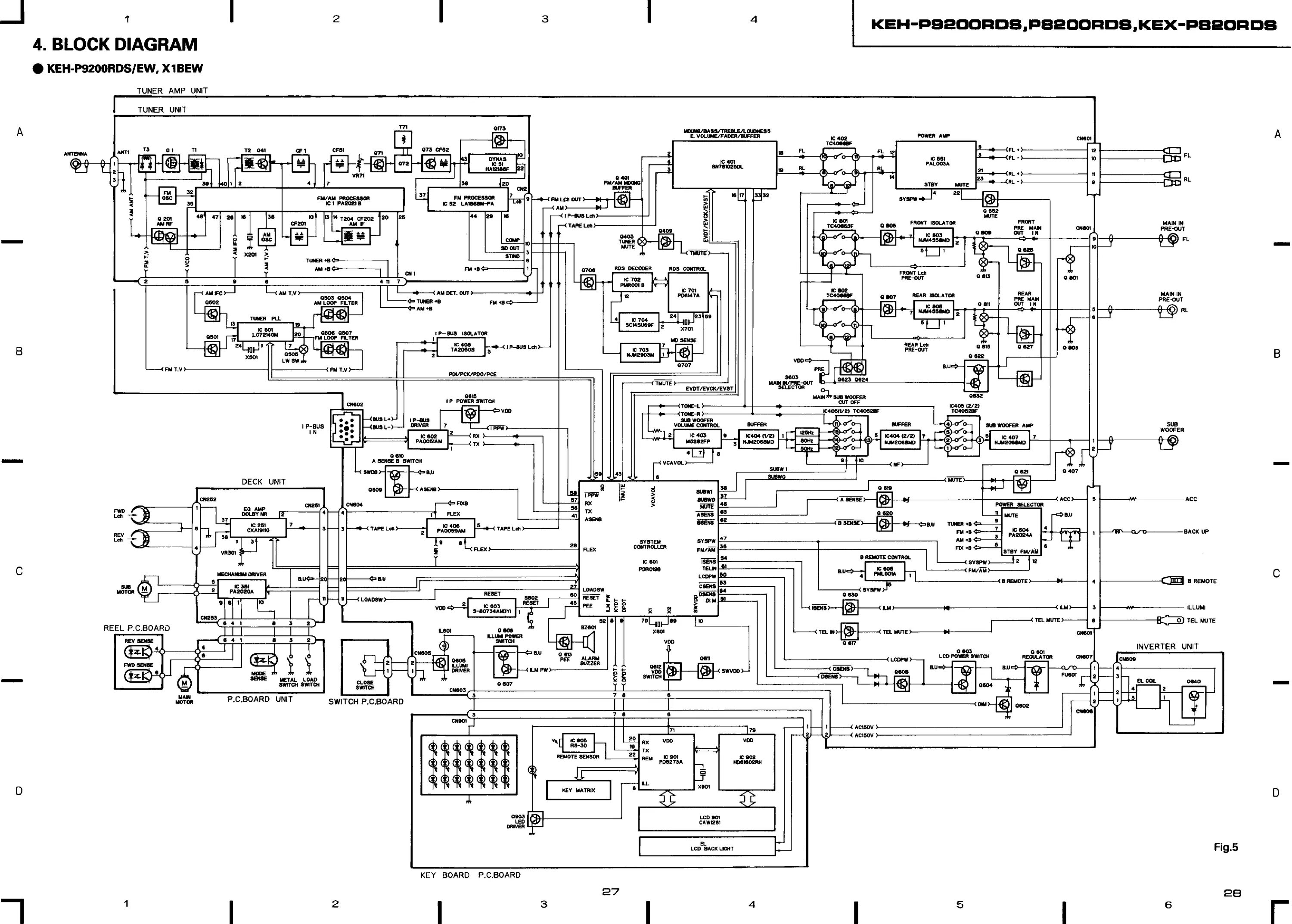 Принципиальная электрическая схема pioneer bdr 206dbk PIONEER KEH-P8200RDS P9200RDS KEX-P820RDS SCH 2 Service Manual download, schemat