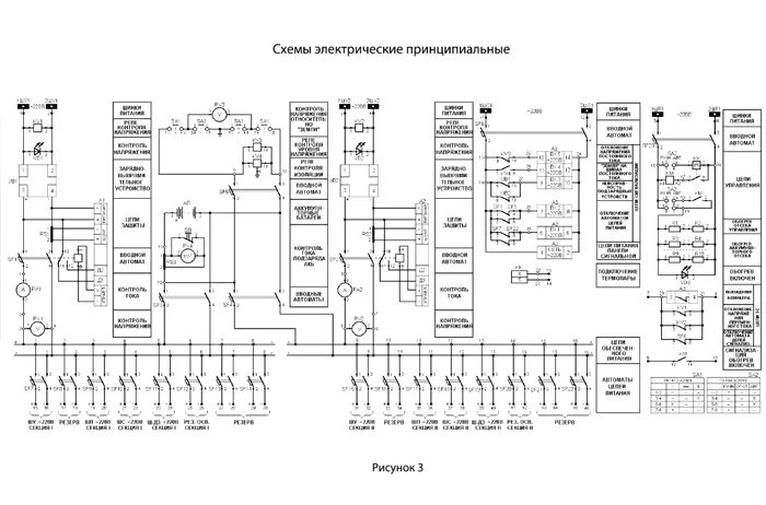 Принципиальная электрическая схема питания Шкафы оперативного постоянного тока ШОТ - Филиал "Завод Энергооборудование" ОАО 