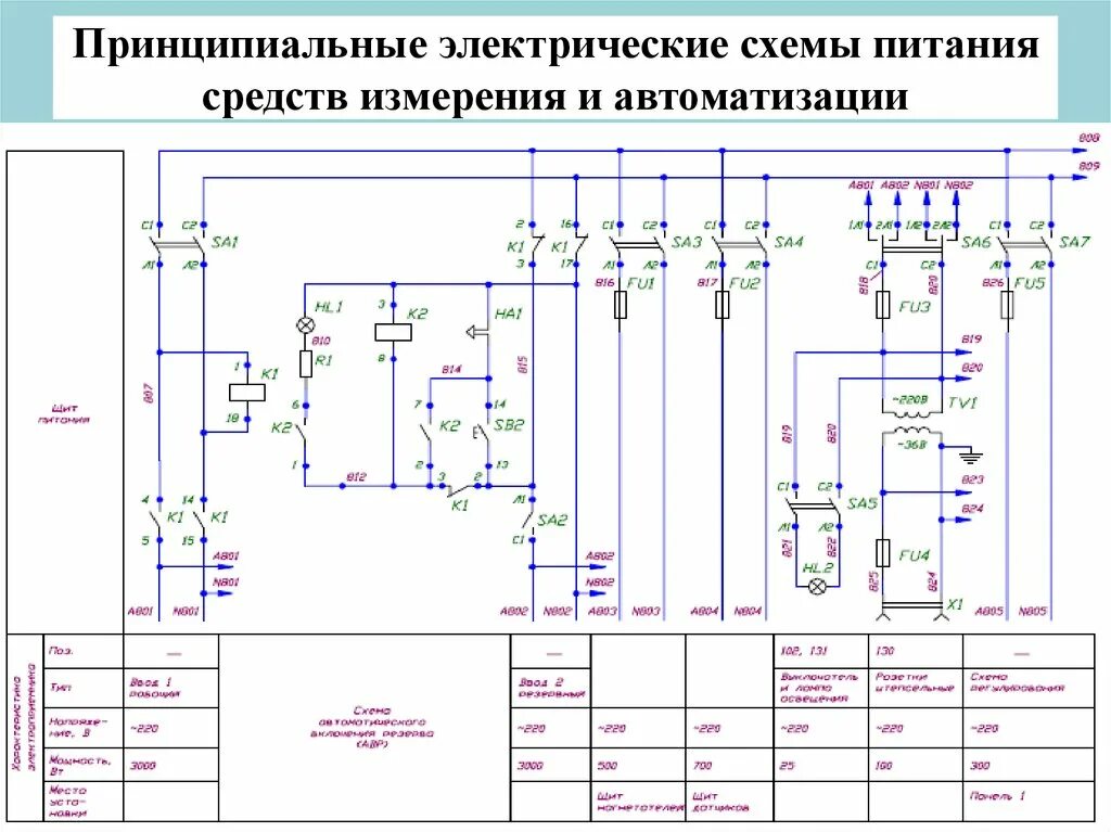 Принципиальная электрическая схема питания Картинки ПРИНЦИПИАЛЬНАЯ ЭЛЕКТРИЧЕСКАЯ СХЕМА ПРИМЕР