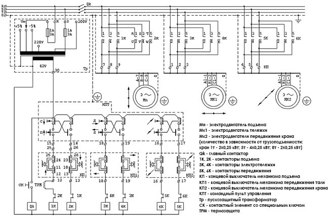 Принципиальная электрическая схема подключения Устройство тали, тельфера Грузоподъемное оборудование