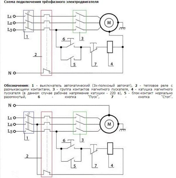 Принципиальная электрическая схема подключения электродвигателя A typical circuit for connecting a three-phase electric motor consists of the el