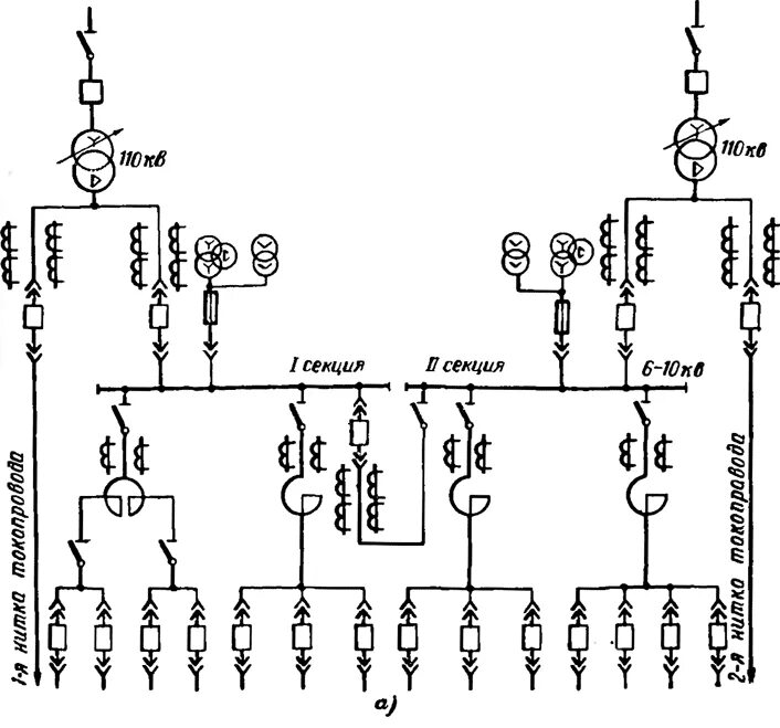 Принципиальная электрическая схема подстанции Схемы трансформаторных подстанций Как выполняются заводские подстанции Архивы Кн