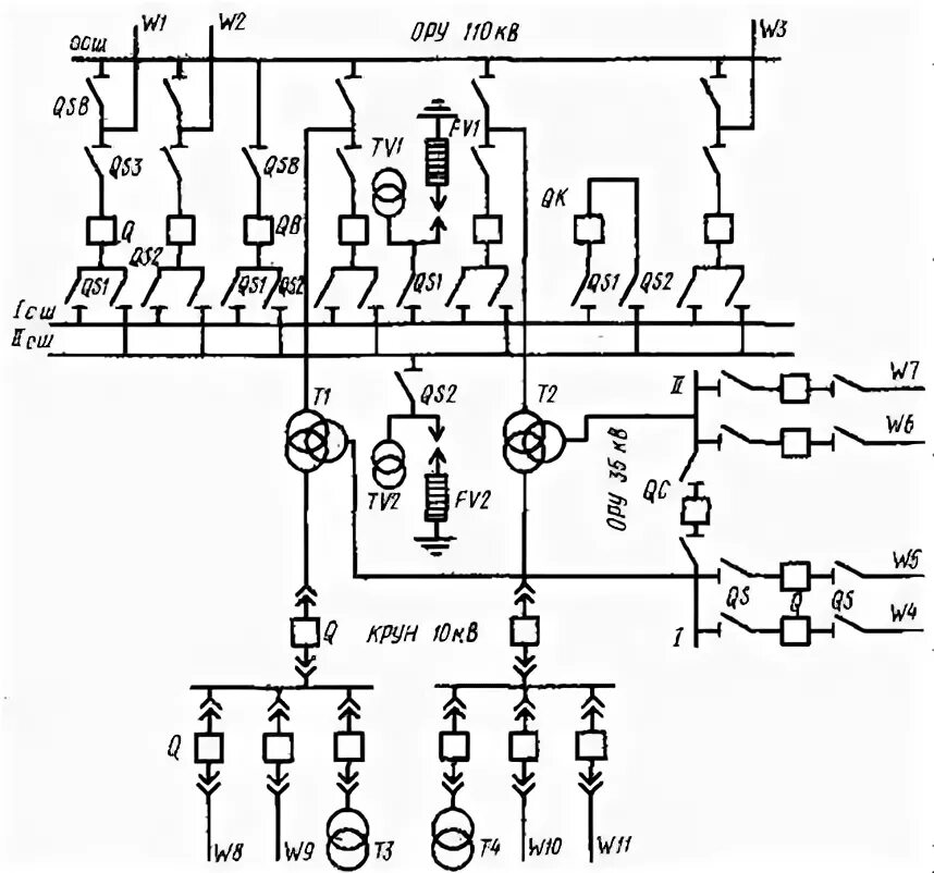 Принципиальная электрическая схема подстанции Принципиальные схемы подстанций