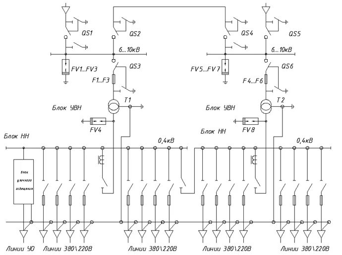 Принципиальная электрическая схема подстанции Электрические схемы тп