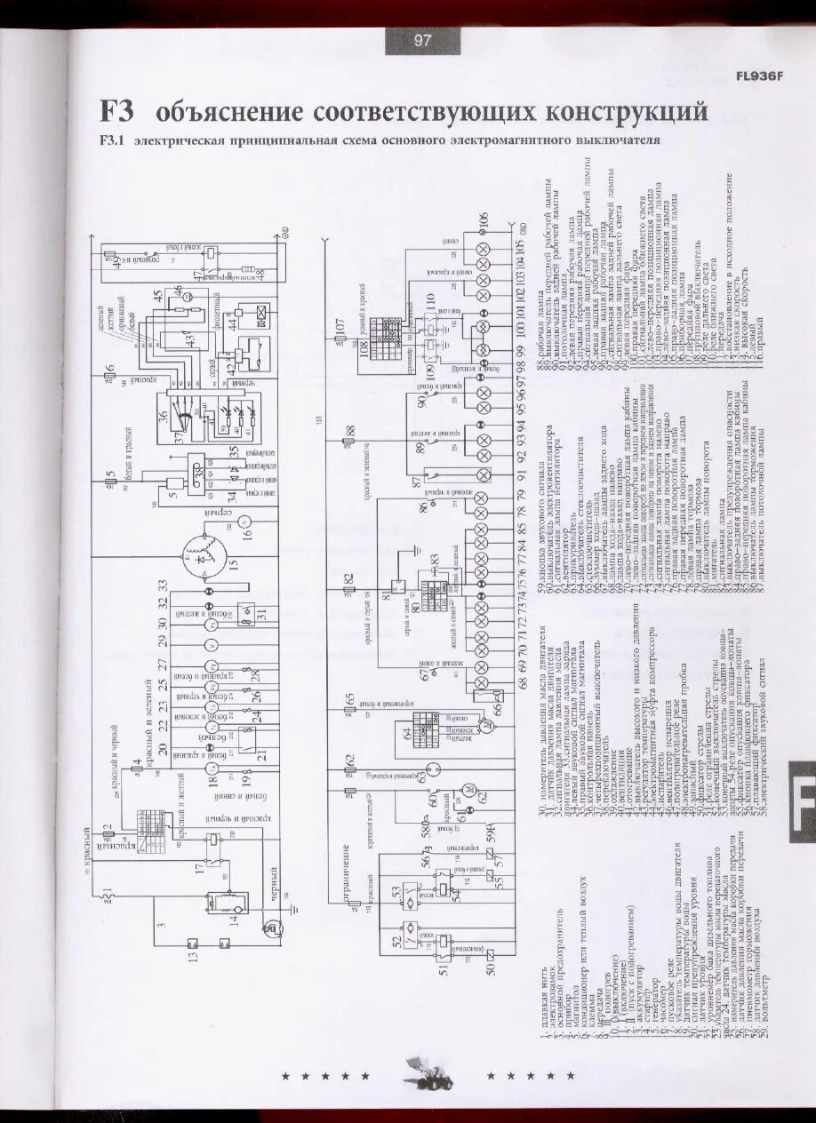 Принципиальная электрическая схема погрузчика maximal cdd 15 Схема проводки погрузчика
