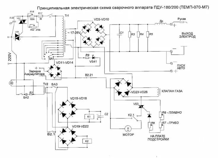 Принципиальная электрическая схема полуавтомата Полуавтомат ТЕМП-059 М Floor plans, Visualizations