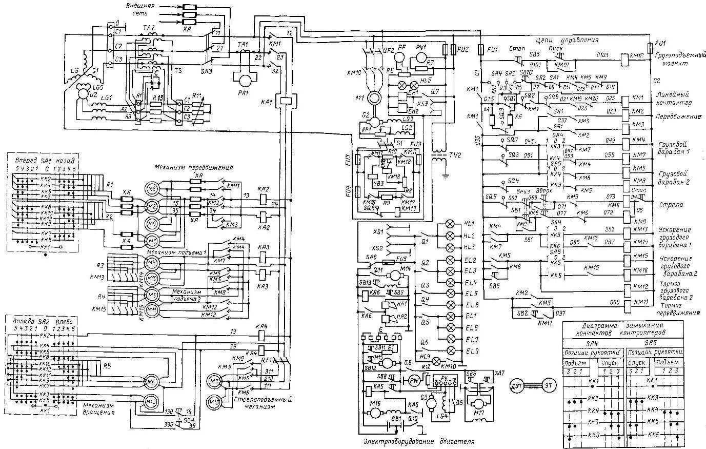 Принципиальная электрическая схема представляет собой craneinfo.ru: Кран КДЭ-161 И КДЭ-251. Схема электрическая принципиальная