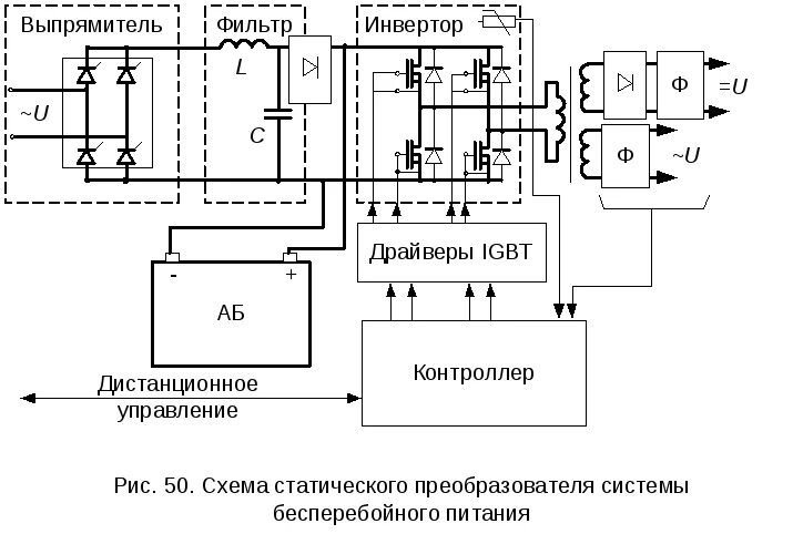 Принципиальная электрическая схема преобразователя Статические преобразователи в системах бесперебойного электропитания на основе м