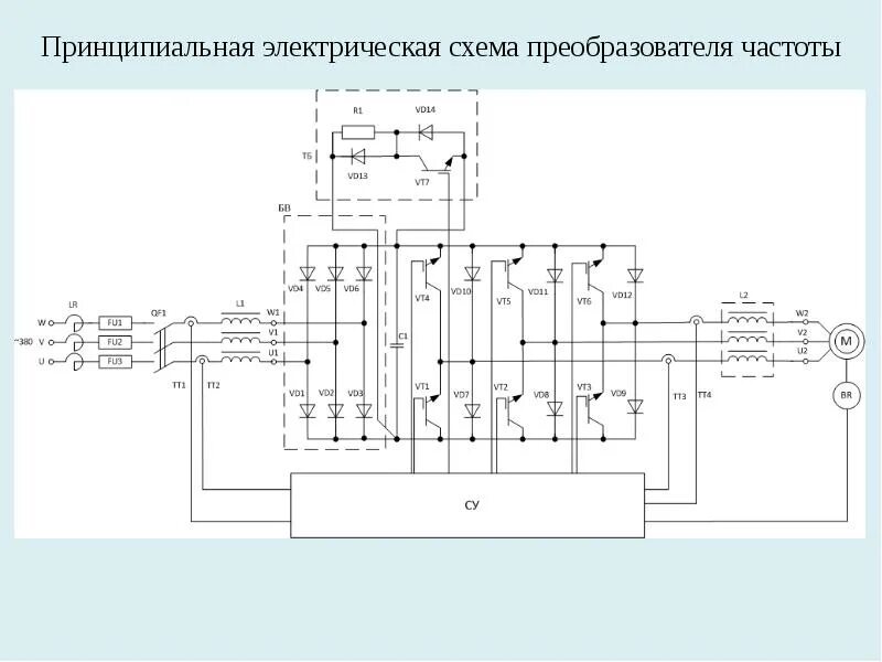 Принципиальная электрическая схема преобразователя Картинки ИНВЕРТОР СХЕМА ЭЛЕКТРИЧЕСКАЯ ПРИНЦИПИАЛЬНАЯ