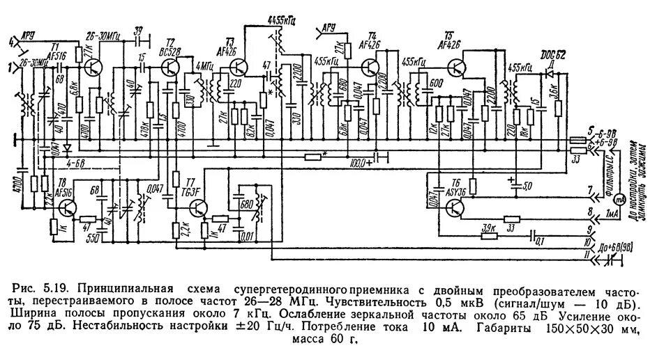 Принципиальная электрическая схема приемника Супергетеродинные приемники для радиомоделизма (Электроника/Приемные устройства)