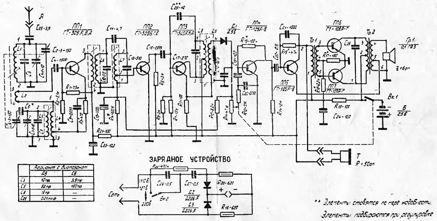 Принципиальная электрическая схема приемника Радиоприемник x bass инструкция на русском языке - Все инструкции и руководства 