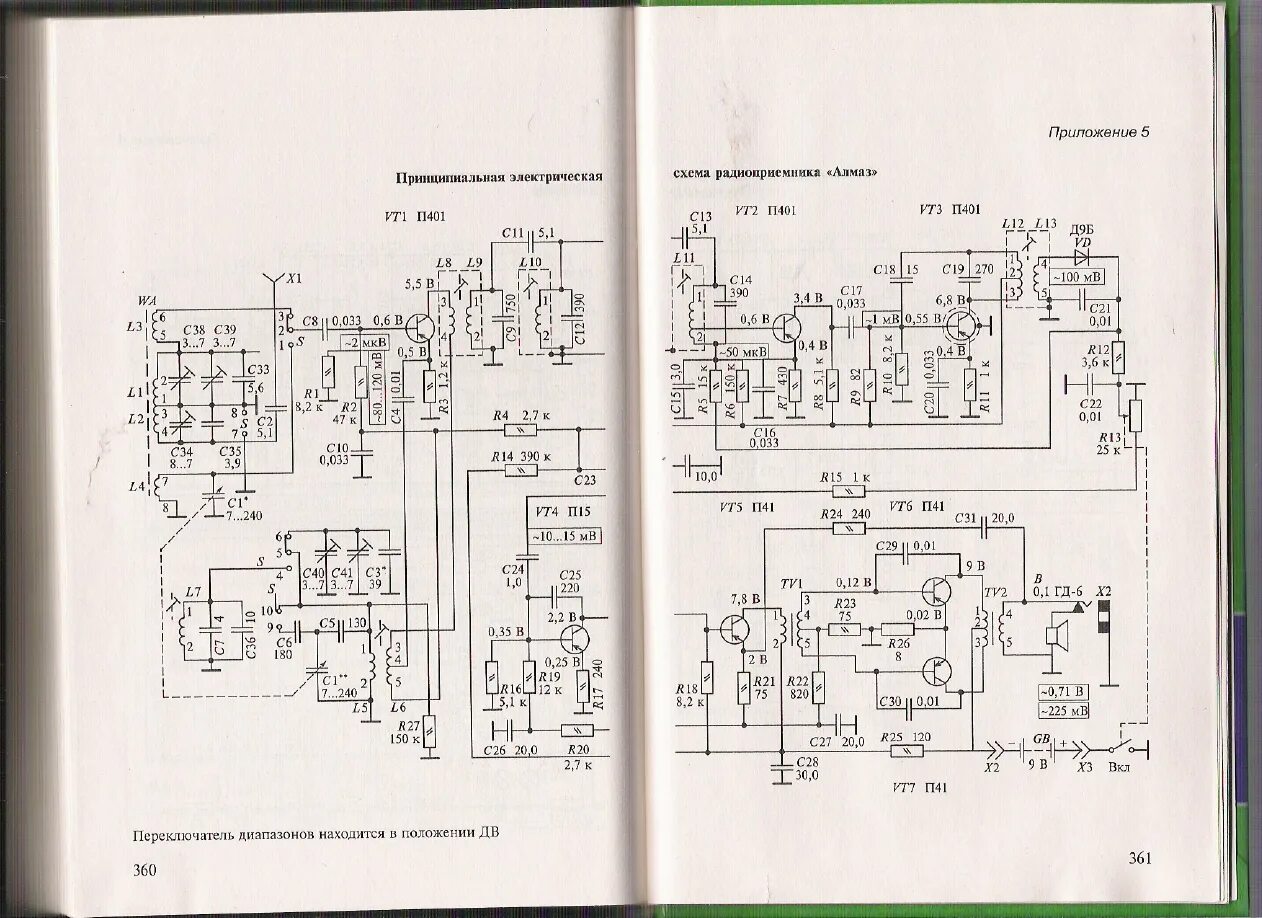 Принципиальная электрическая схема приемника Файл: Приложения (эл. схемы).pdf