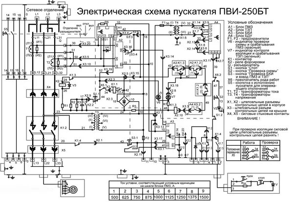 Принципиальная электрическая схема пускателя #ПВИ250БТ #схемаПВИ250БТ #схемапускателяПВИ250БТ. Фотография из альбома Схемы - 