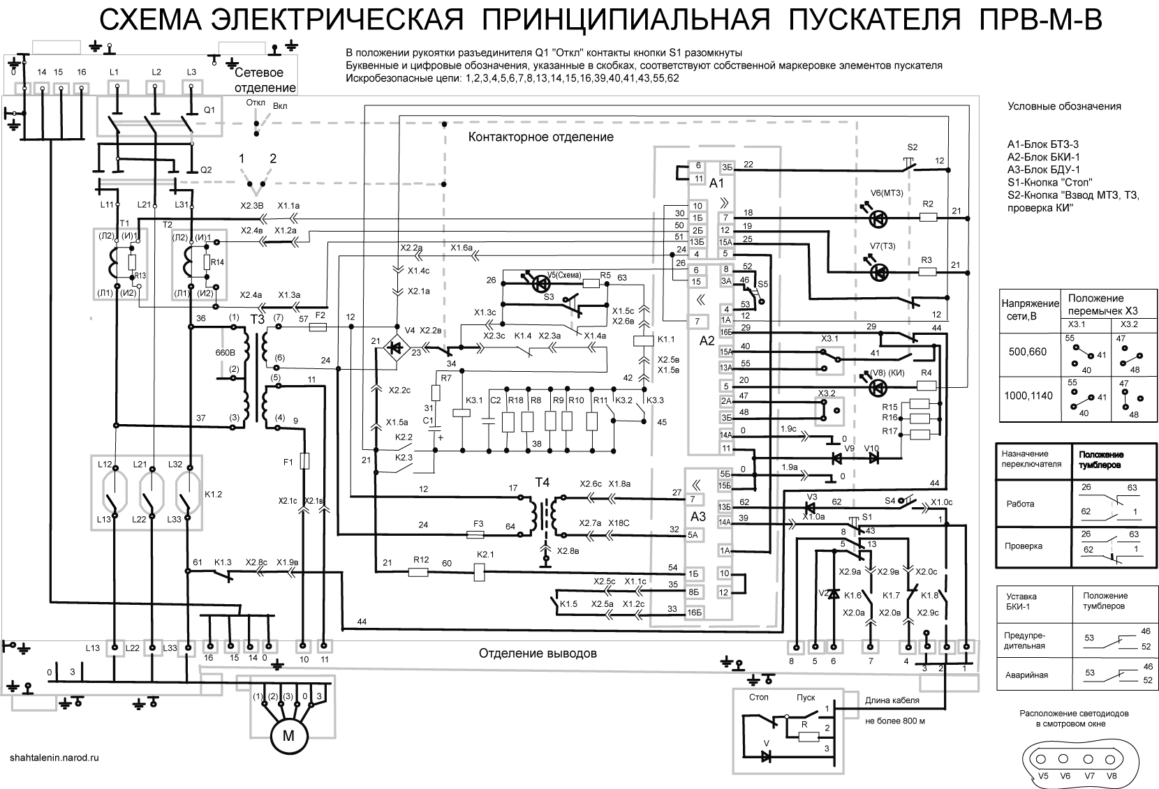 Принципиальная электрическая схема пускателя Электрические схемы обучение: найдено 86 изображений