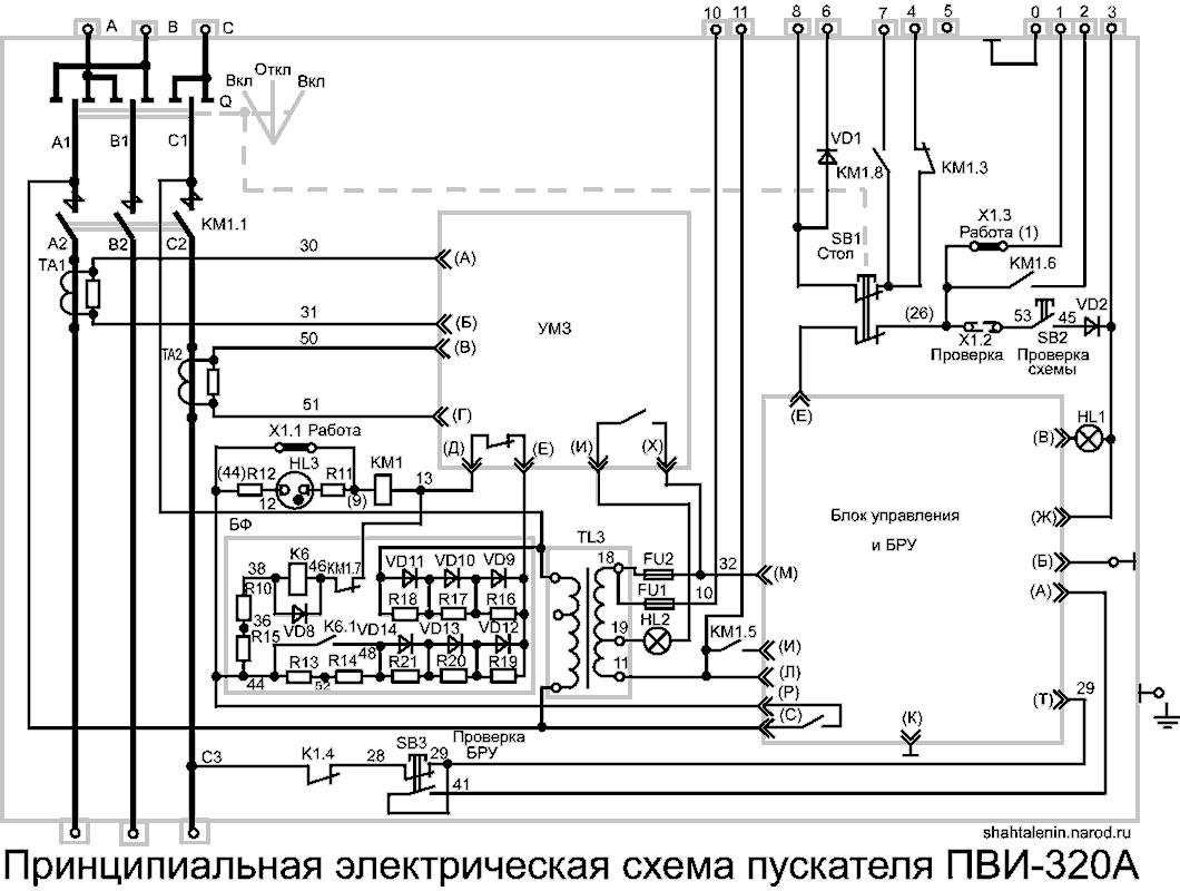 Принципиальная электрическая схема пускателя Шахта им. Ленина Горно-шахтное оборудование, горное электрооборудование.