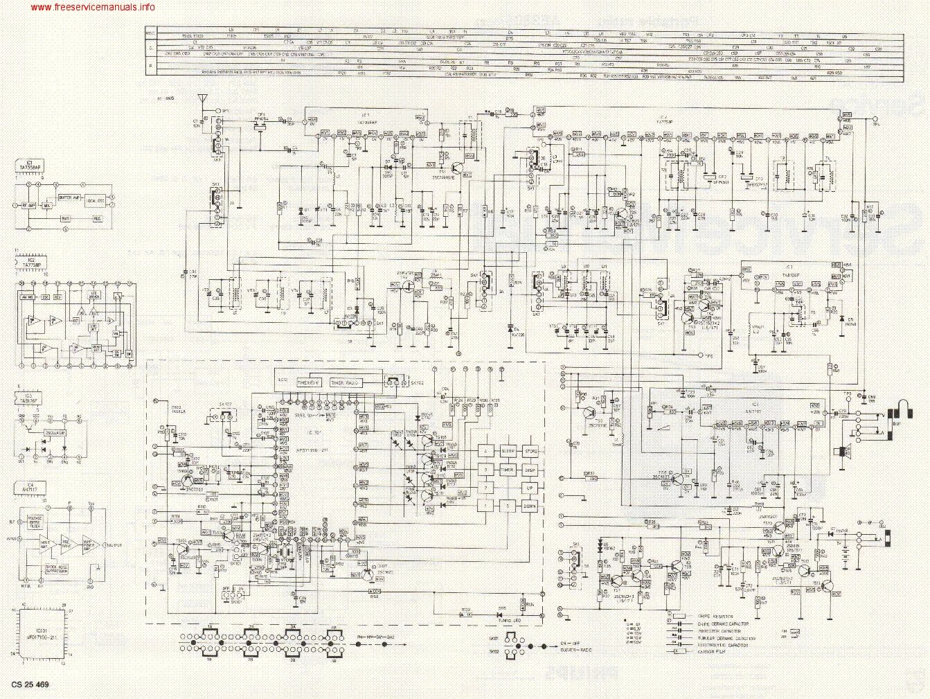 Принципиальная электрическая схема радиоприемник philips aw7792 14m PHILIPS AE3805 00 03 SM Service Manual download, schematics, eeprom, repair info