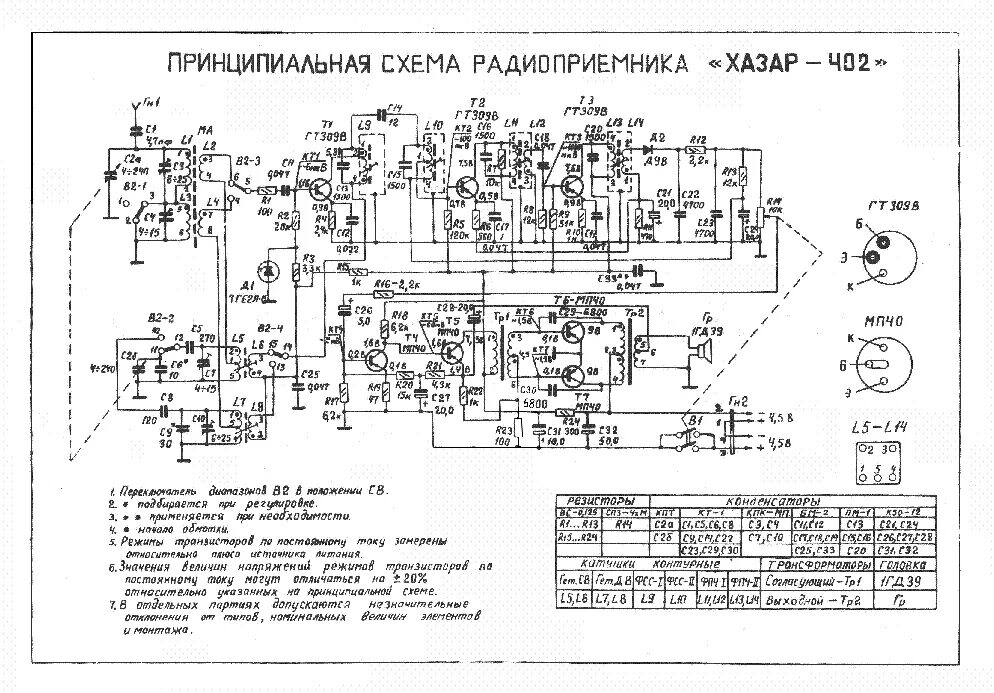 Принципиальная электрическая схема радиоприемника бзрп рп 317 HAZAR 402 Service Manual download, schematics, eeprom, repair info for electroni