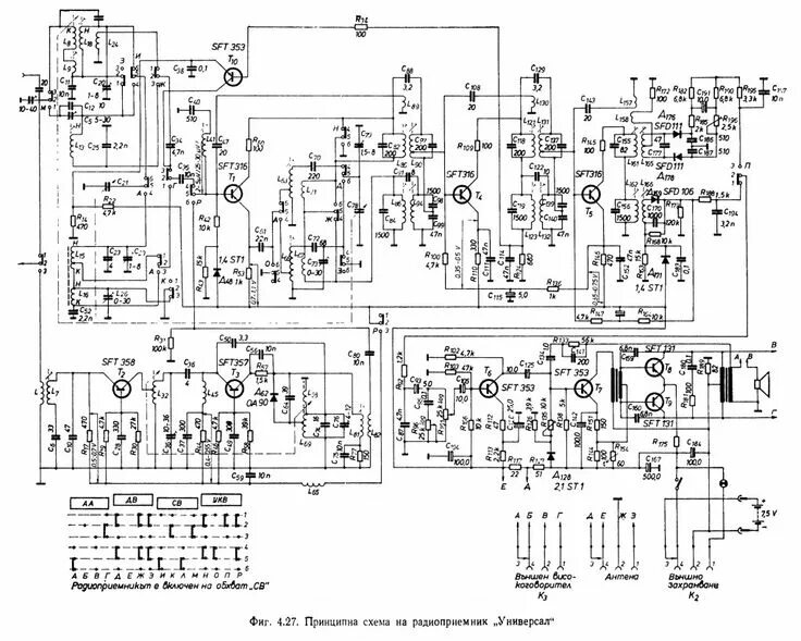 Принципиальная электрическая схема радиоприемника бзрп рп 317 Транзисторен радиоприемник Универсал + схема и описание Сандъците - Българският 