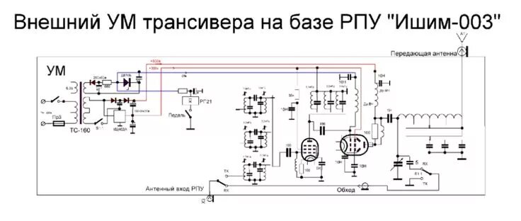 Принципиальная электрическая схема радиоприемника ишим Трансивер на базе радиоприёмника "Ишим-003" - R3RTambov Diagram