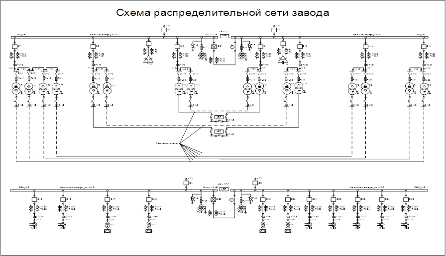 Принципиальная электрическая схема распределительной сети Распределительная схема электроснабжения