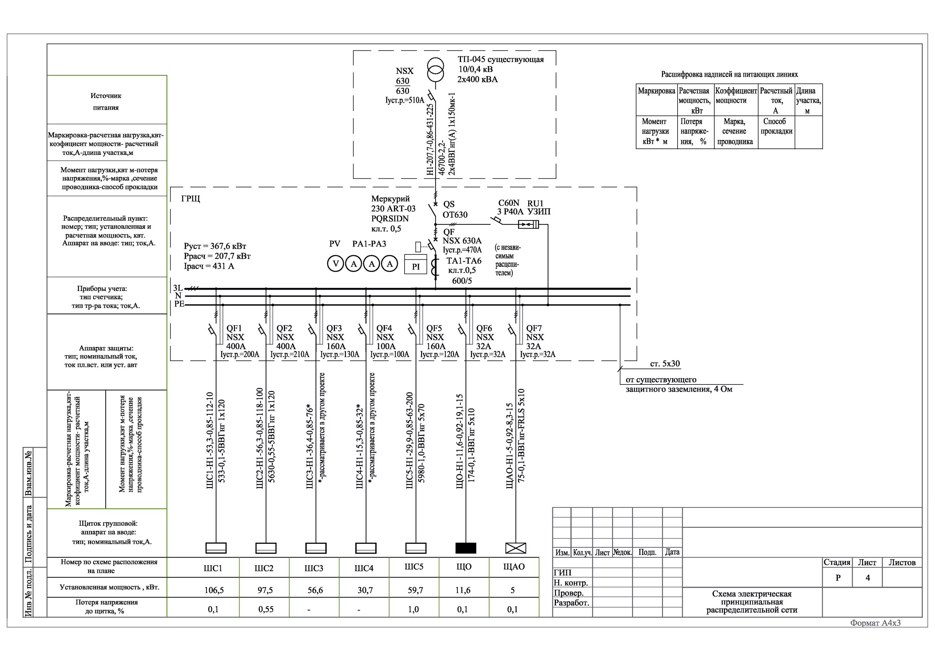 Принципиальная электрическая схема распределительной сети ГРЩ