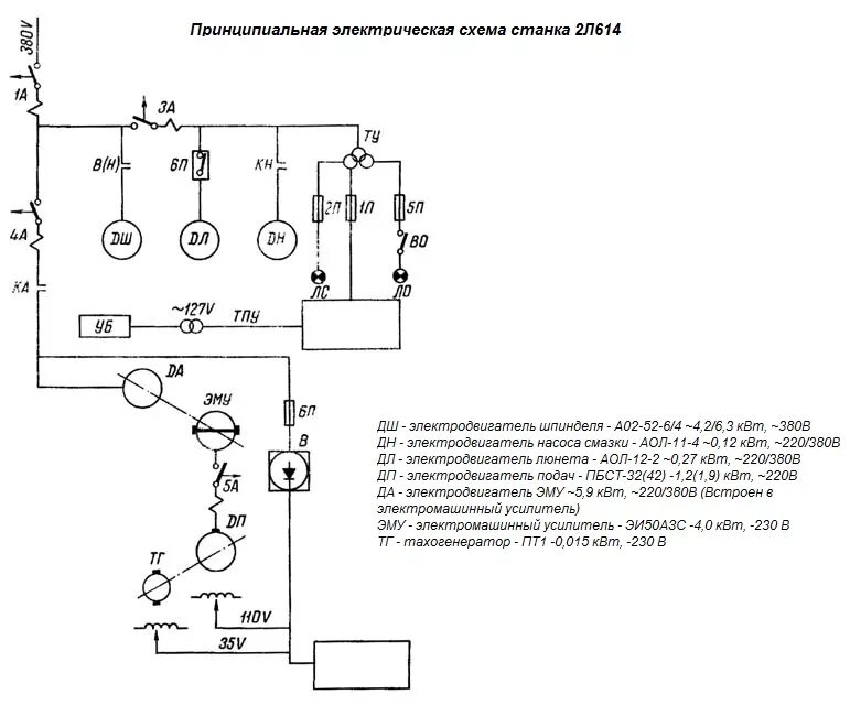 Принципиальная электрическая схема расточного станка Горизонтально - расточной станок - установка