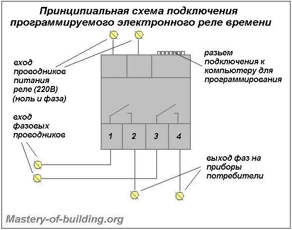 Принципиальная электрическая схема реле Дифференциальная защита: реле, принцип работы, применение, схемы