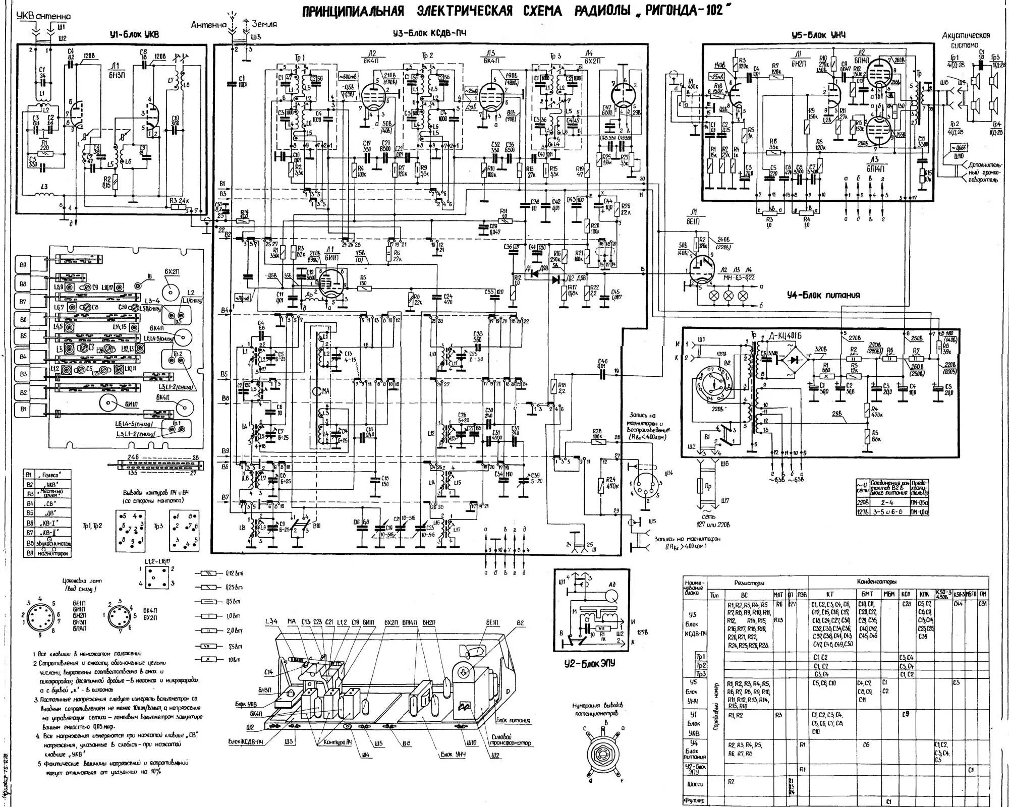 Принципиальная электрическая схема ригонда 102 Контент I_Avals - Страница 277 - Форум по радиоэлектронике