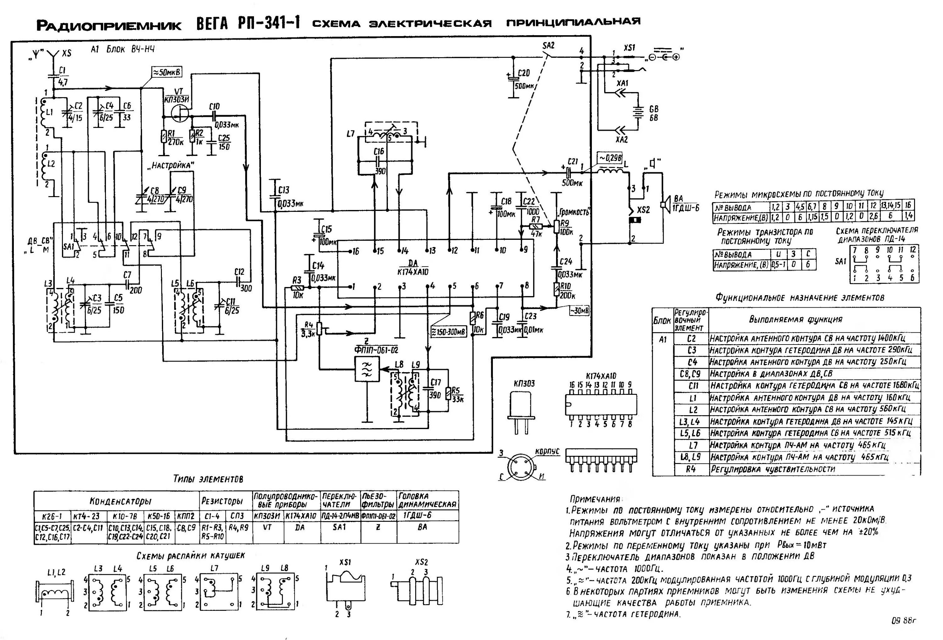 Принципиальная электрическая схема рп 313 Форум РадиоКот * Просмотр темы - Самовозбуждение Вега РП-341