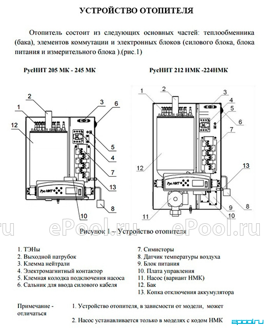 Принципиальная электрическая схема руснит 218 Электрический котел Руснит Серия МК 208 - Купить в интернет-магазине Epool ☆ Дос