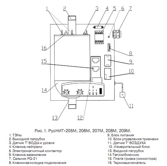 Принципиальная электрическая схема руснит 218 Электрический котёл РусНИТ 205 М купить в Москве по низкой цене. Гарантия! Монта