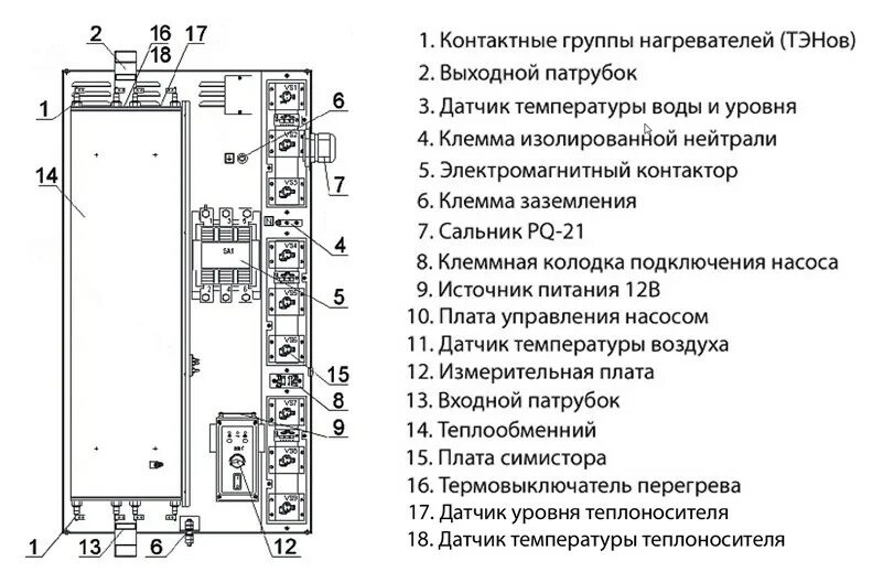 Принципиальная электрическая схема руснит 218 Электрокотел руснит фото, видео - 38rosta.ru