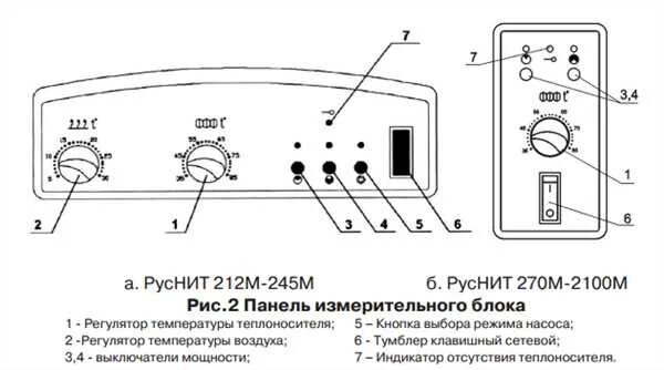 Принципиальная электрическая схема руснит 218 Как правильно использовать Руснит 215м: инструкция по применению