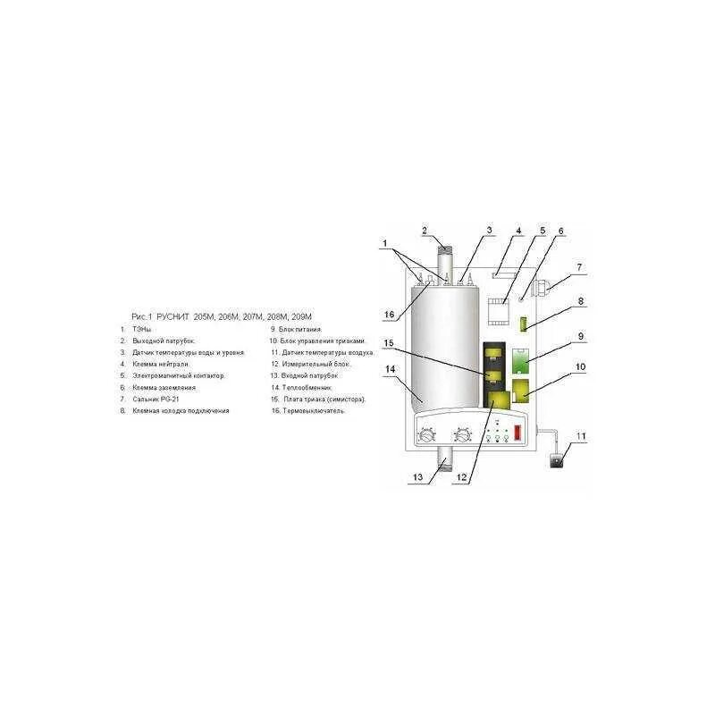 Принципиальная электрическая схема руснит 218 Схемы котлов руснит