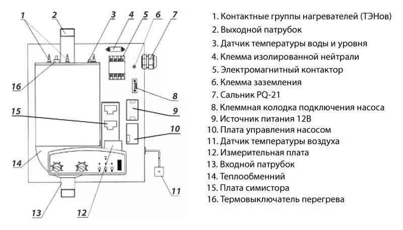 Принципиальная электрическая схема руснит 218 Электрокотел руснит фото, видео - 38rosta.ru