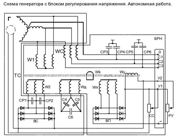 Принципиальная электрическая схема с генератором ам Синхронный генератор трехфазного переменного тока ГС 250-50/4 со статической сис