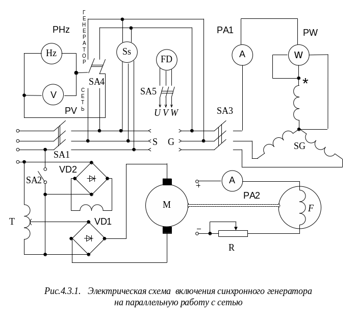 Принципиальная электрическая схема с генератором ам 4.3.3. Общие указания